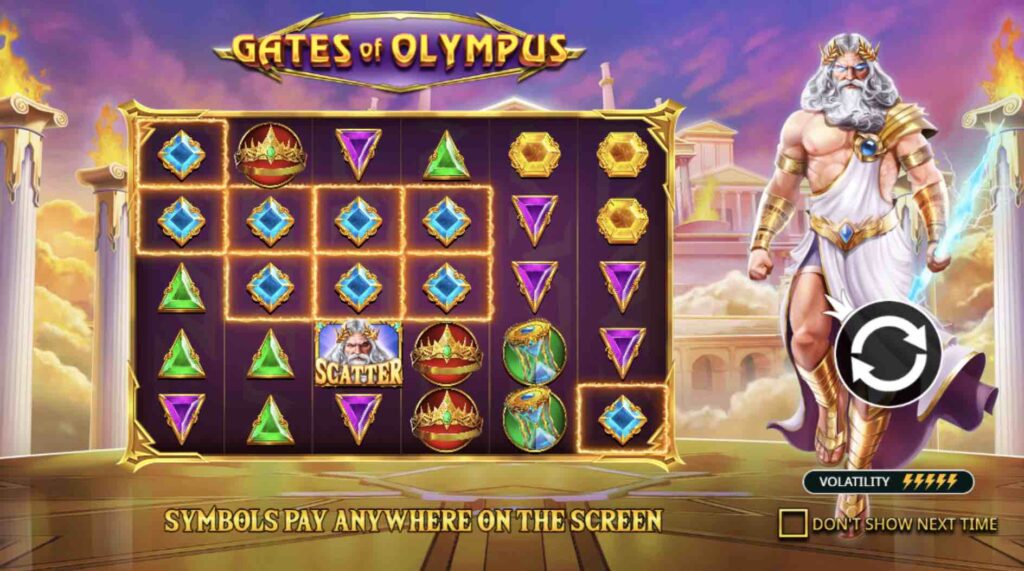 Gates of Olympus Slot Overview