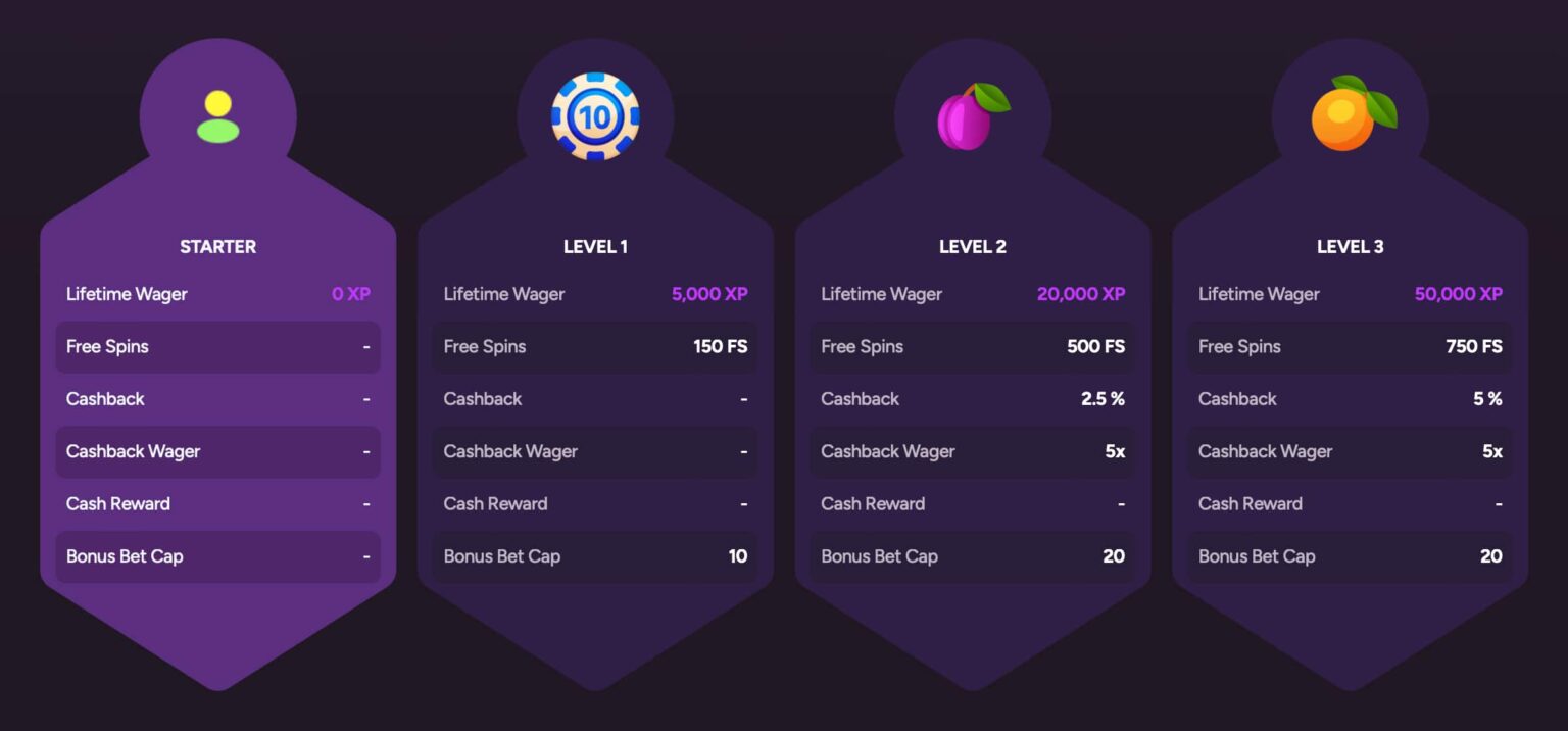 Why Casiny Casino App is a Must-Have for Australian Players