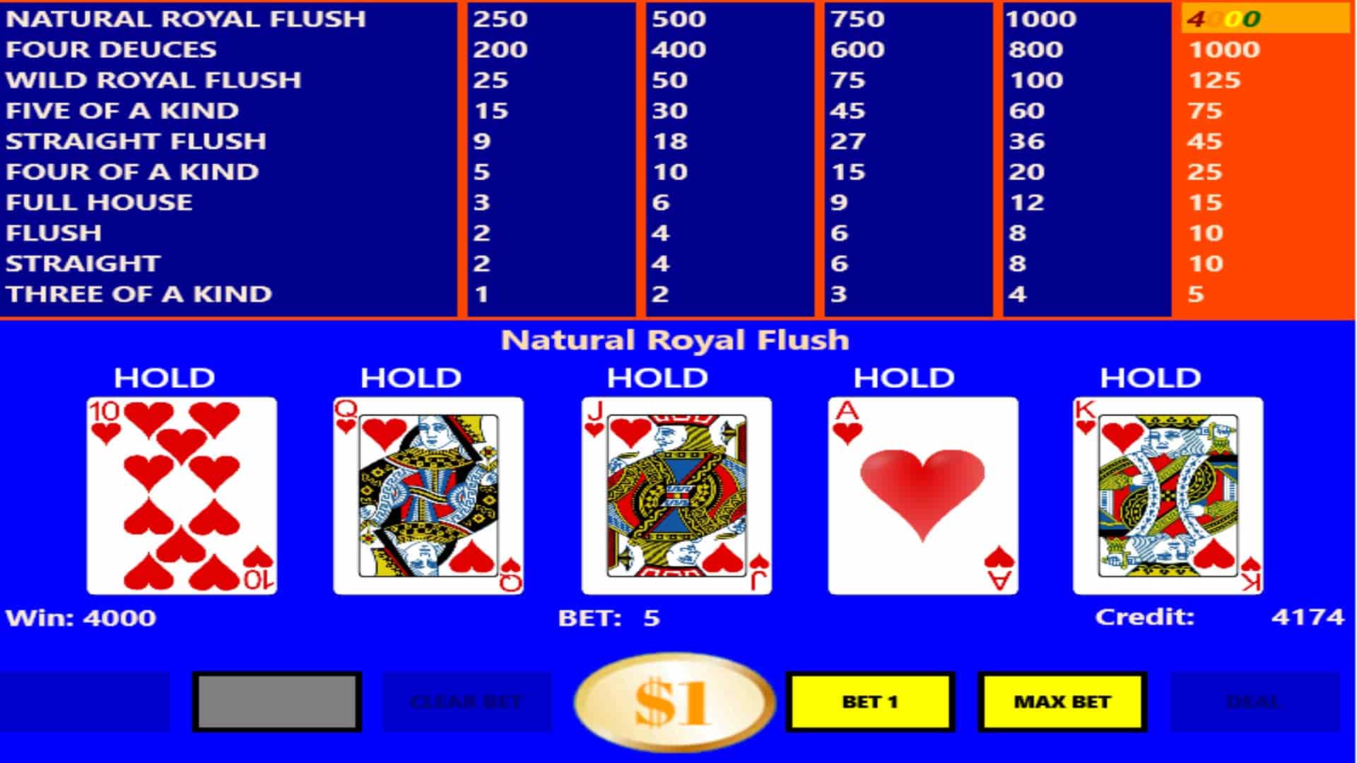 Full Pay Deuces Wild